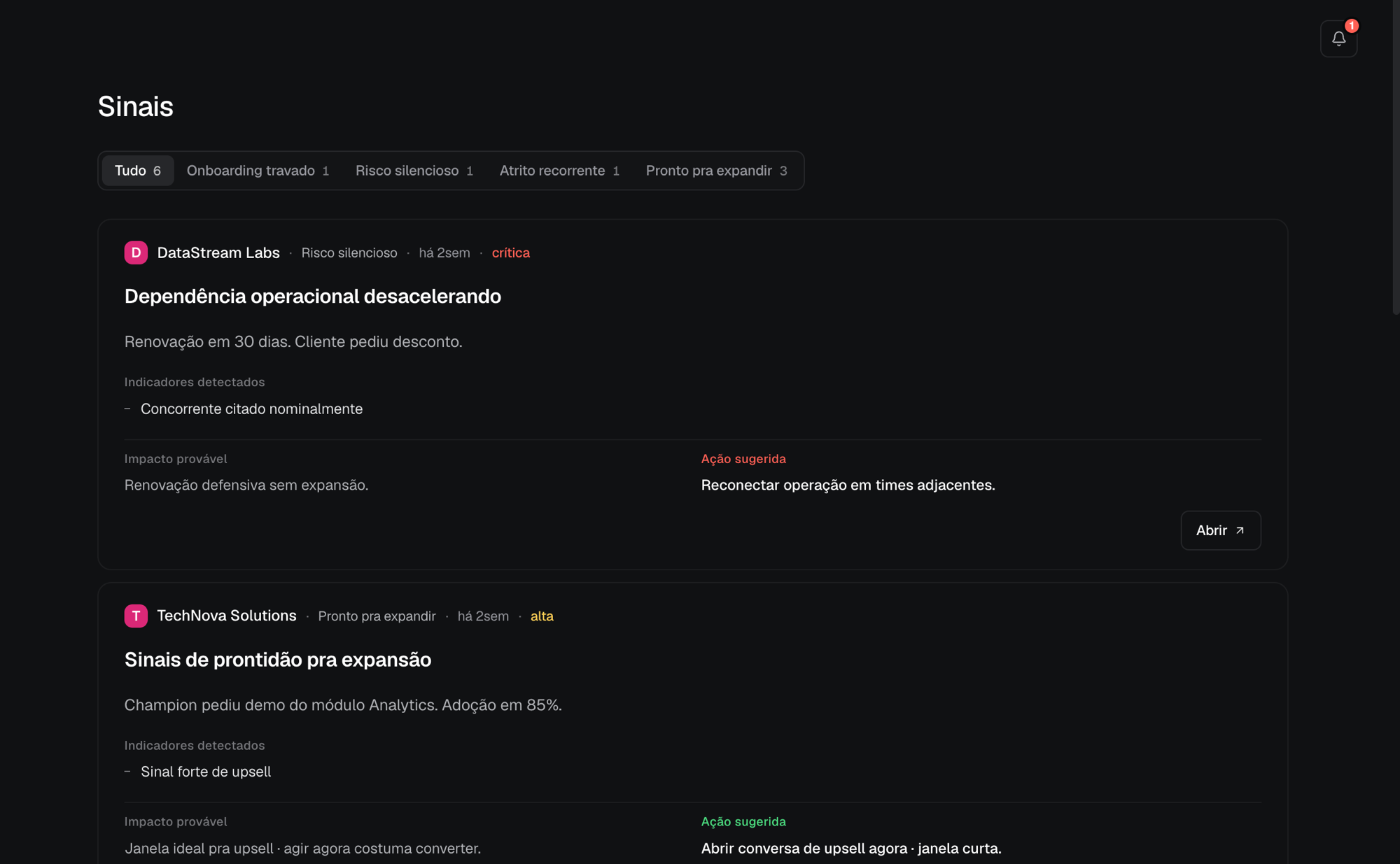 Painel de sinais detectados pela Holdy
